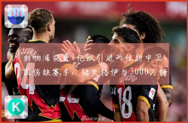 利物浦花费1亿欧引进两位新中卫,因伤缺赛季,错失格伊与3000万镑的遗憾